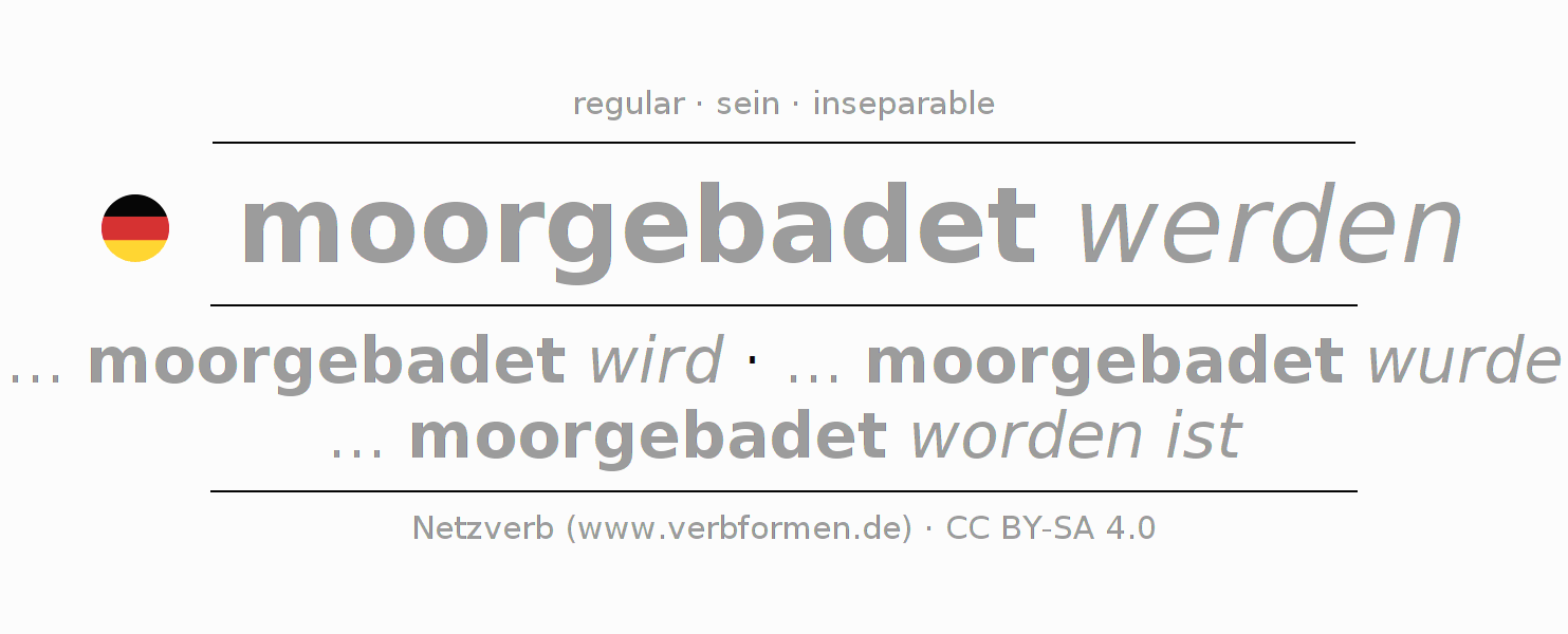 Conjugación del verbo moorbaden (ist)