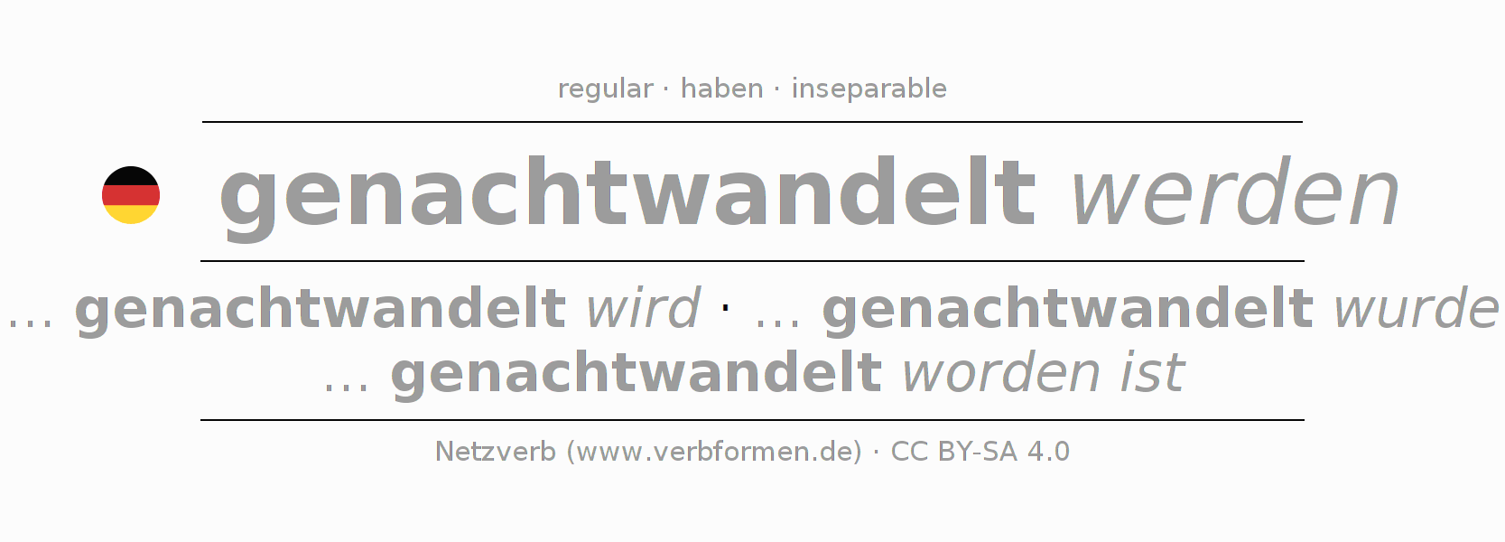 Conjugación del verbo nachtwandeln (hat)