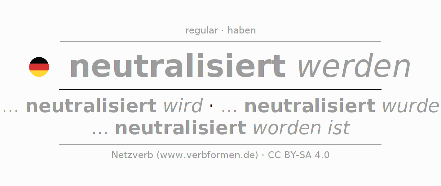 Conjugación del verbo neutralisieren