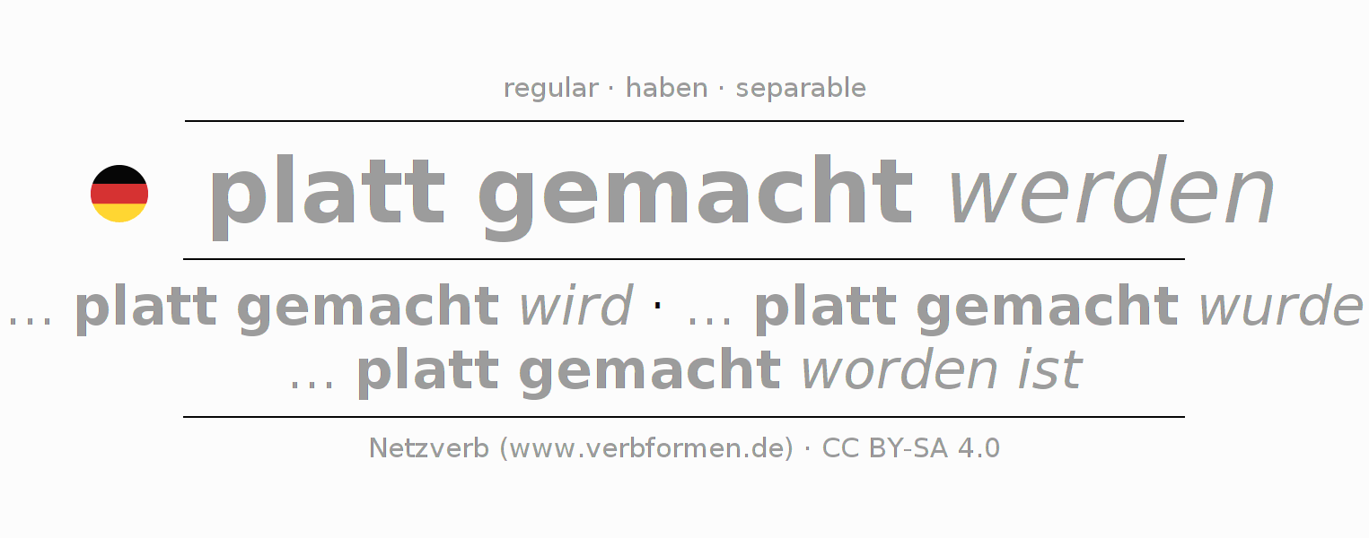 Conjugación del verbo plattmachen