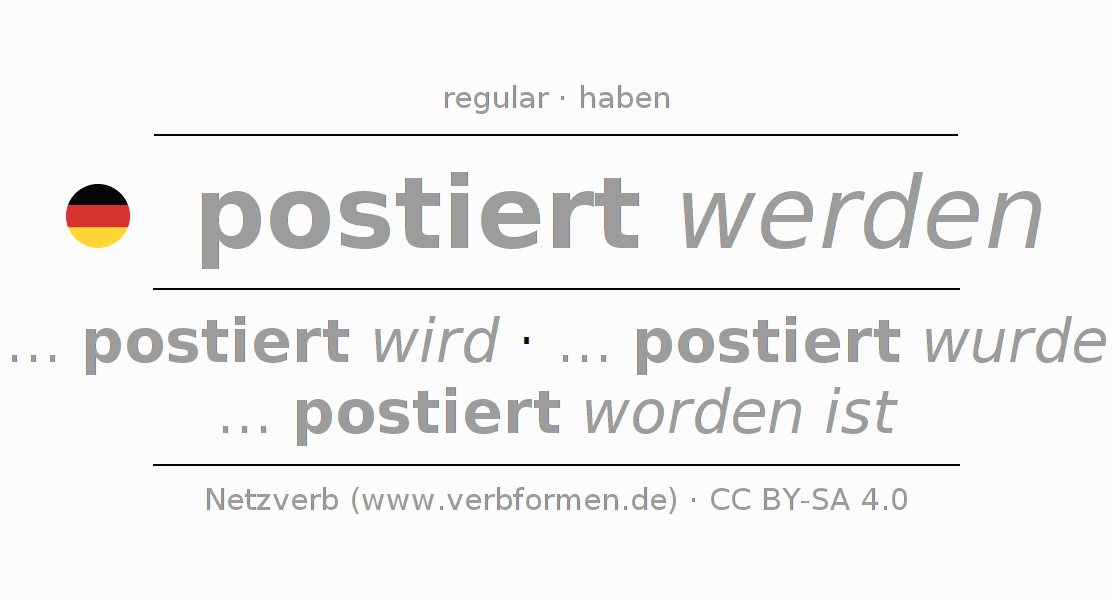 Oraciones de ejemplo con el verbo postieren 〈Pasivo procesivo〉 〈Oración subordinada〉