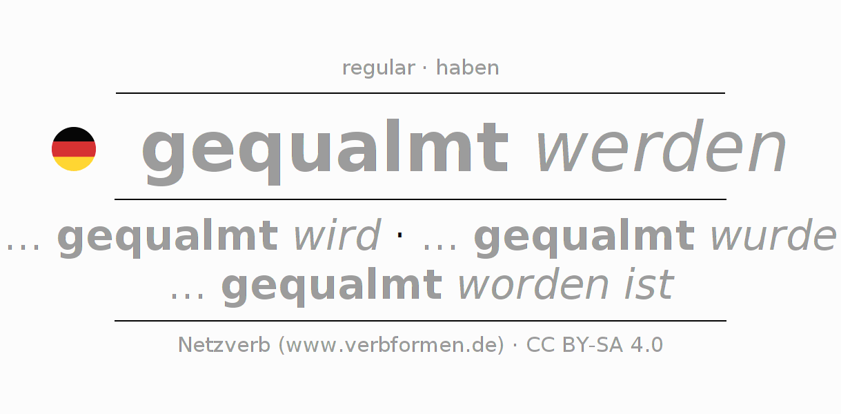 Conjugación del verbo qualmen