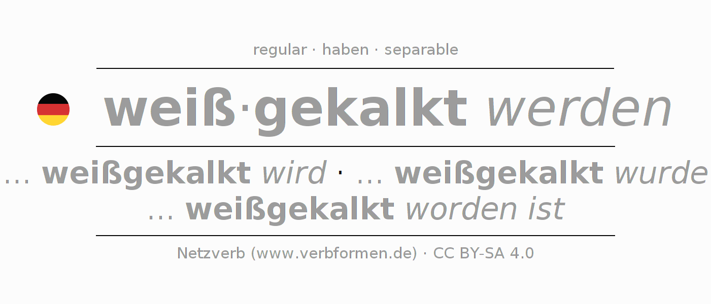 Conjugación del verbo weißkalken