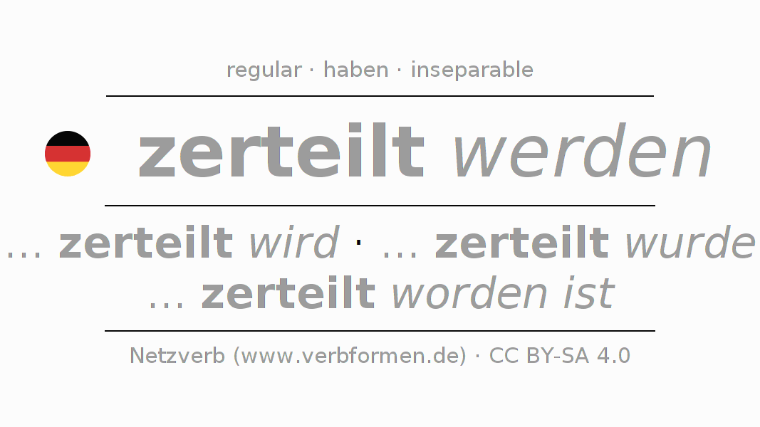 Conjugación del verbo zerteilen