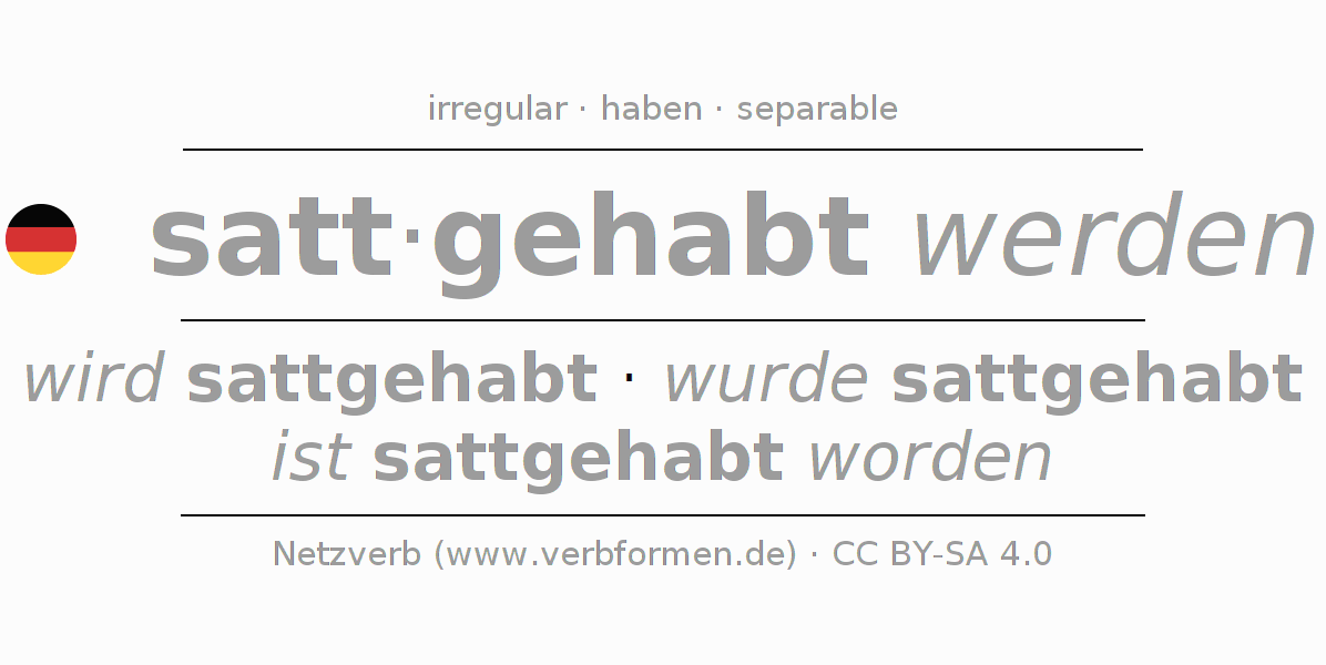 Conjugación del verbo satthaben