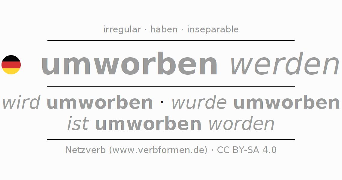 Conjugación del verbo umwerben