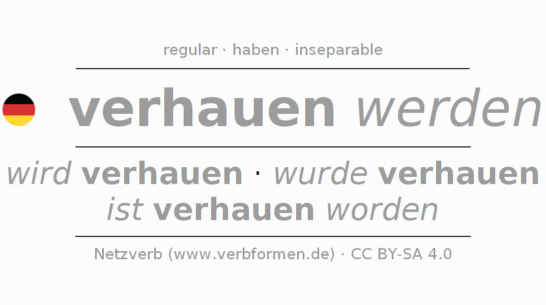 Conjugación del verbo verhauen