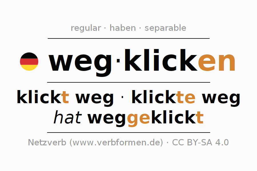 Conjugación del verbo wegklicken