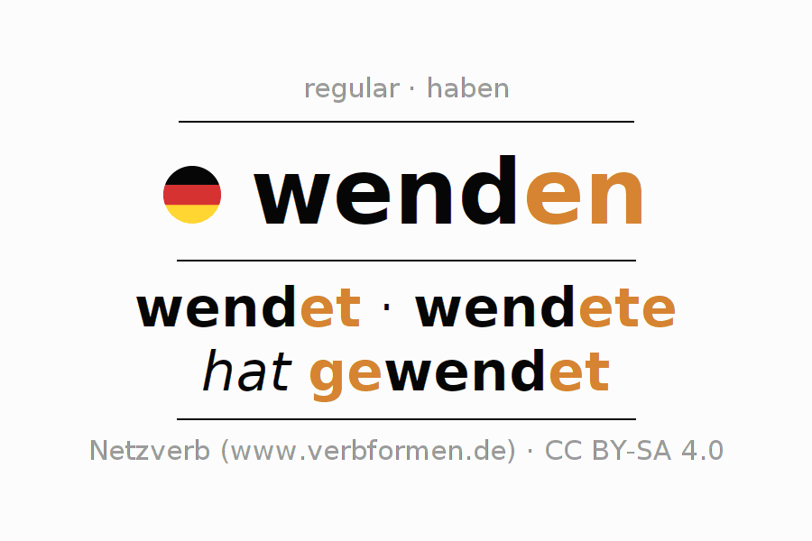 Oraciones de ejemplo con el verbo wenden