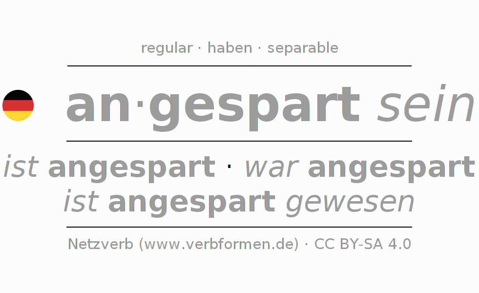 Conjugación del verbo ansparen