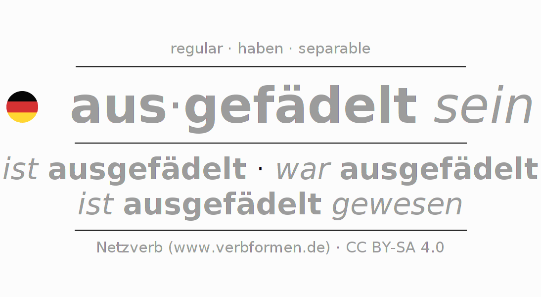 Conjugación del verbo ausfädeln