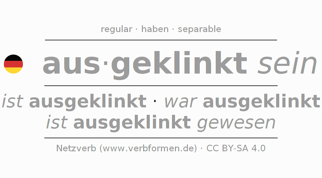 Conjugación del verbo ausklinken (hat)