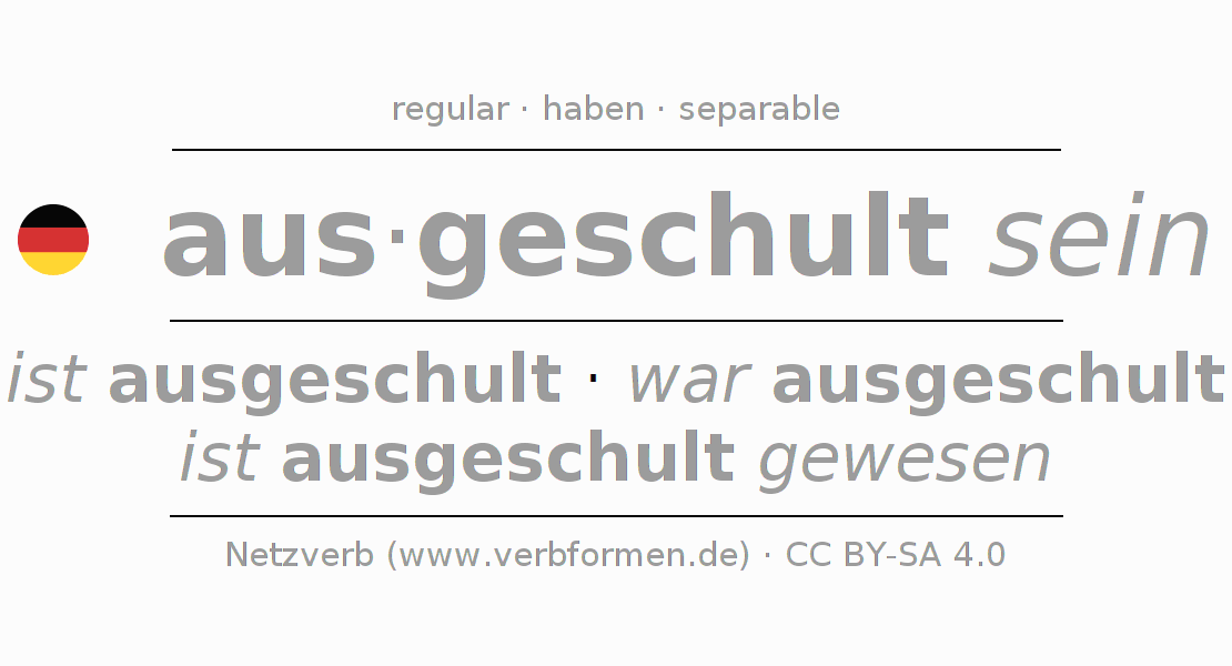 Conjugación del verbo ausschulen