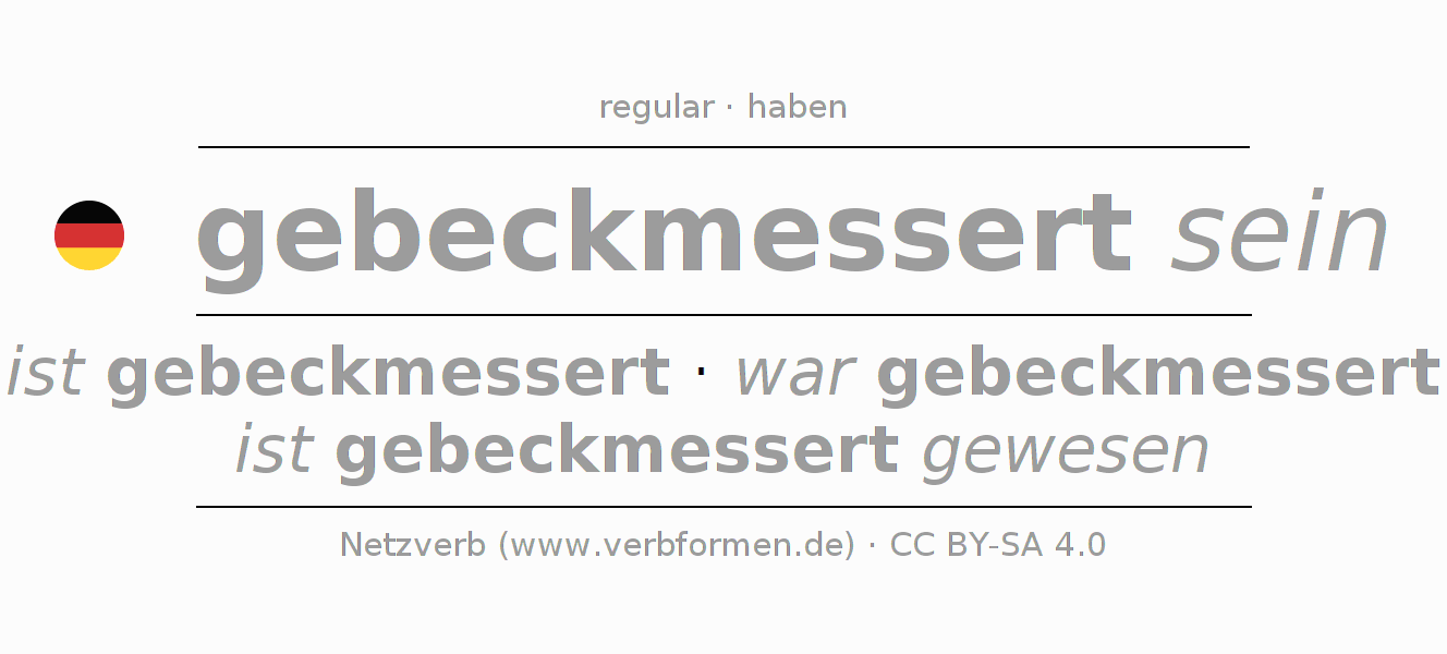 Conjugación del verbo beckmessern