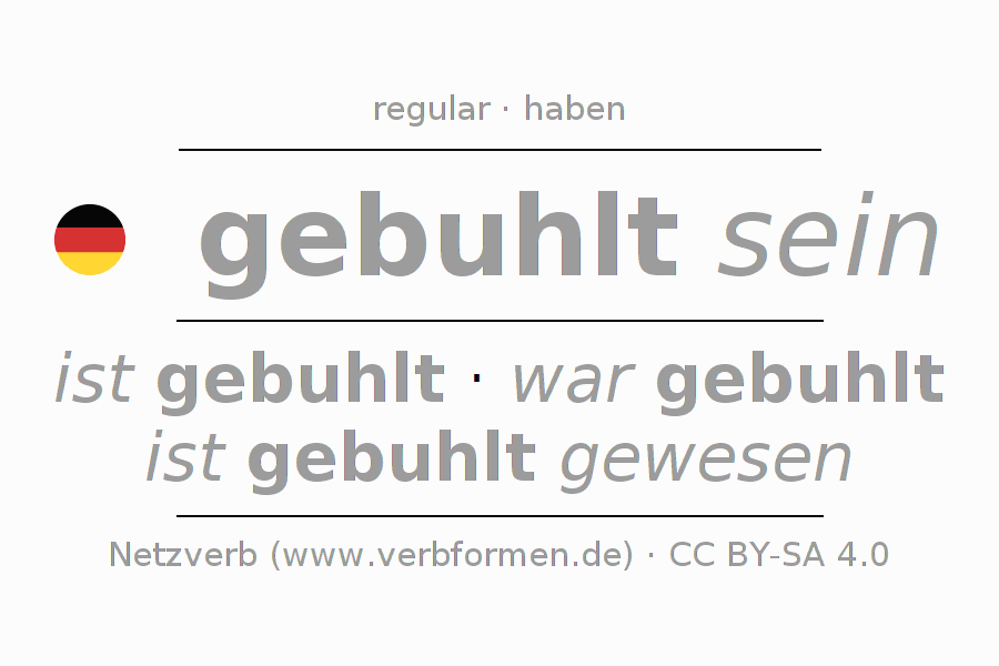 Conjugación del verbo buhlen