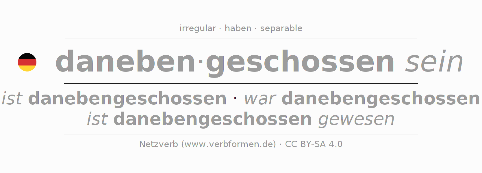 Conjugación del verbo danebenschießen