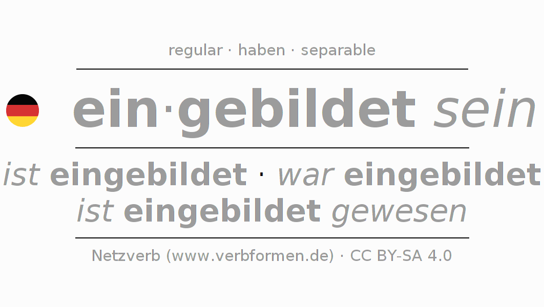 Conjugación del verbo einbilden