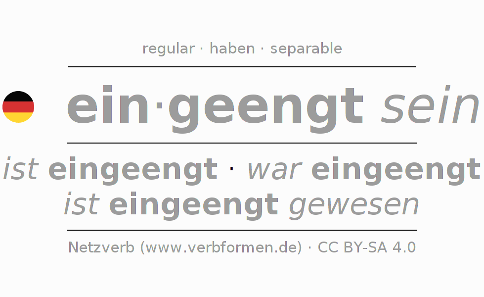 Conjugación del verbo einengen