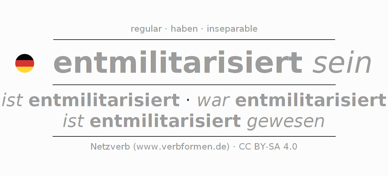 Conjugación del verbo entmilitarisieren