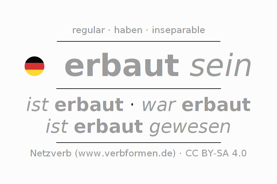 Conjugación del verbo erbauen