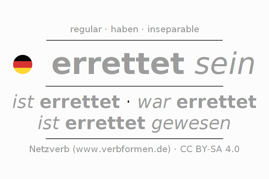 Conjugación del verbo erretten