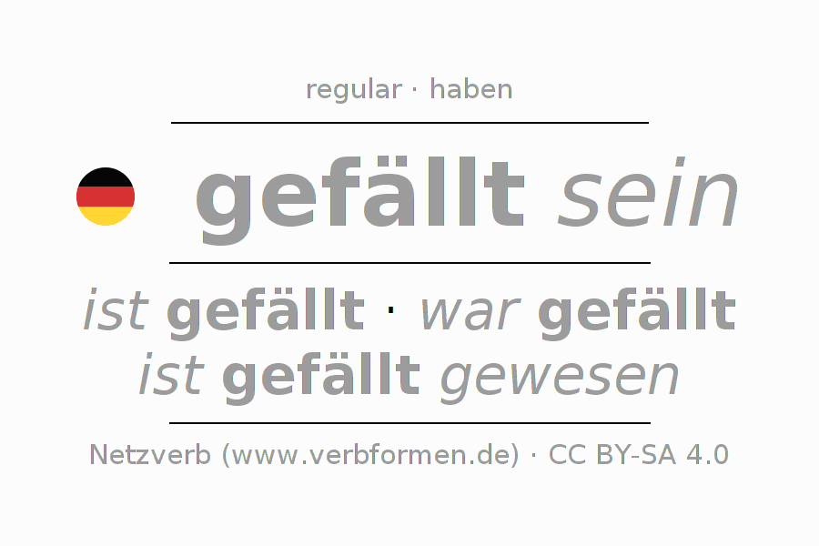 Conjugación del verbo fällen