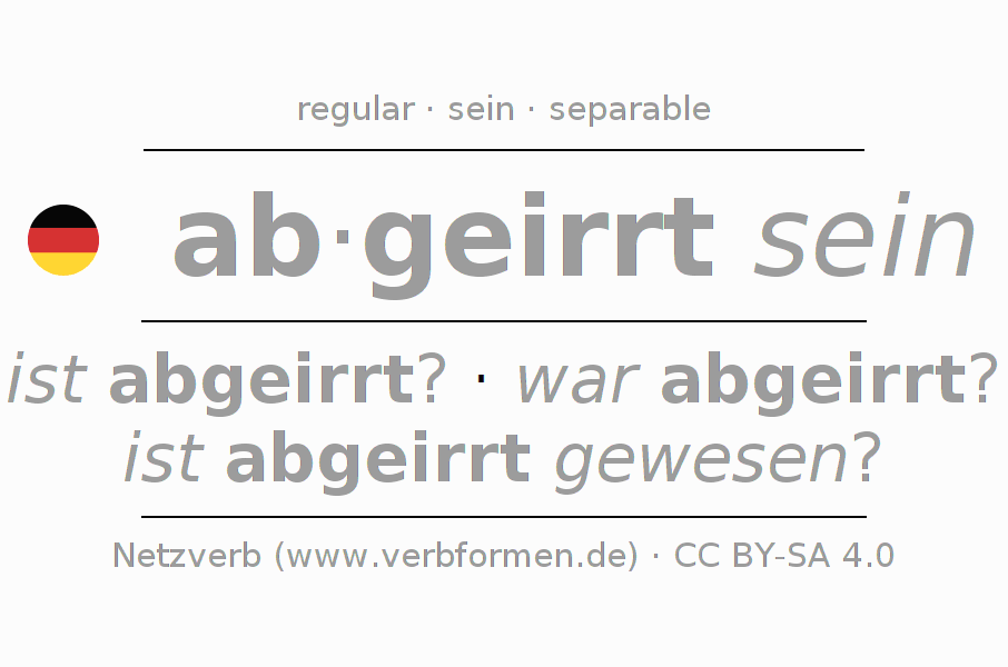 Conjugación del verbo abirren