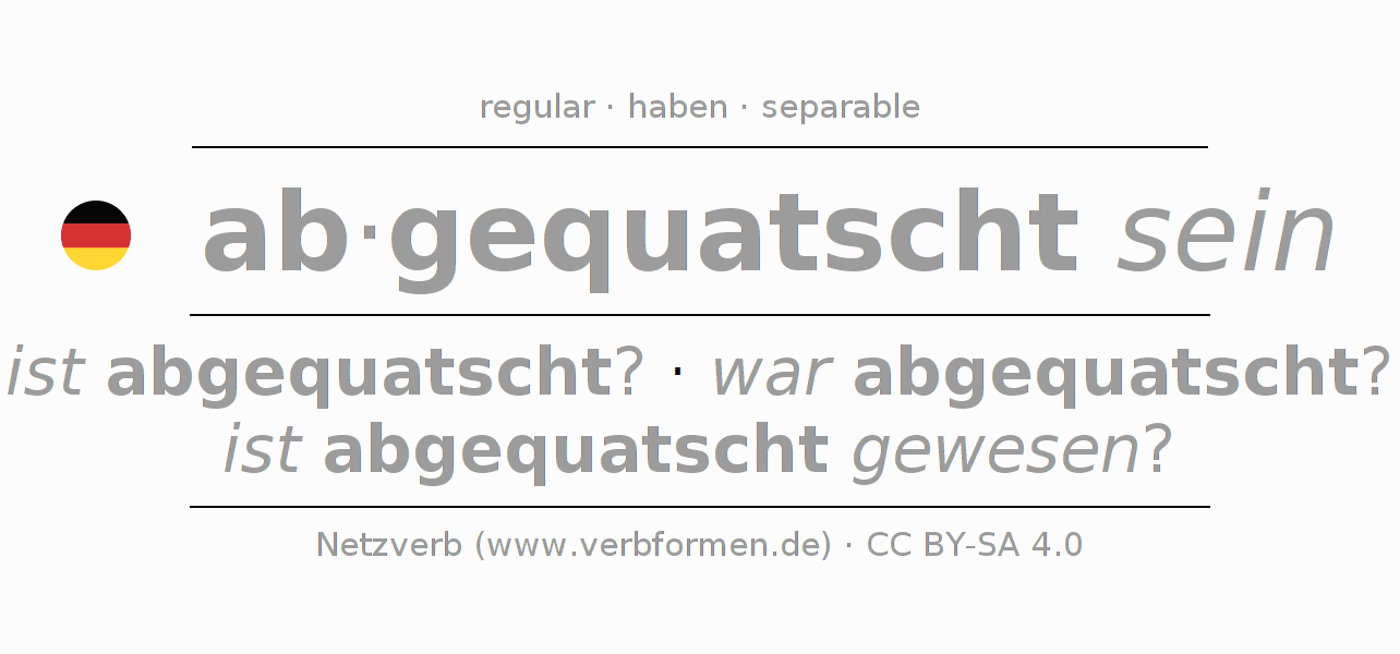 Conjugación del verbo abquatschen