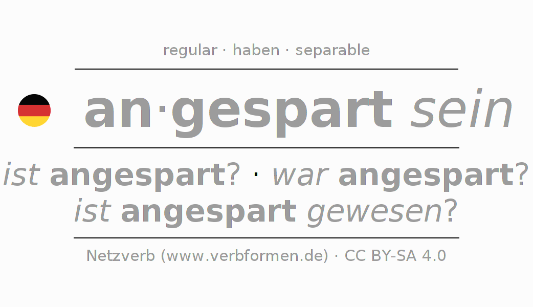 Conjugación del verbo ansparen