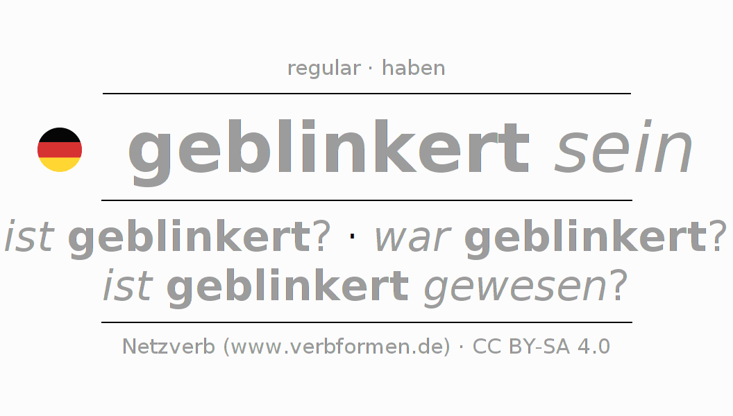 Conjugación del verbo blinkern