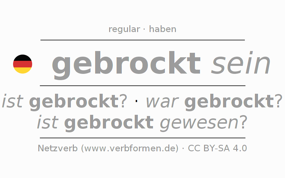 Conjugación del verbo brocken