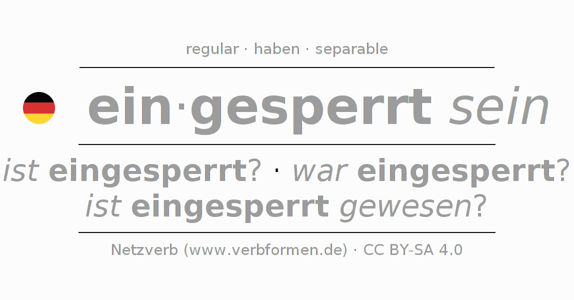 Conjugación del verbo einsperren