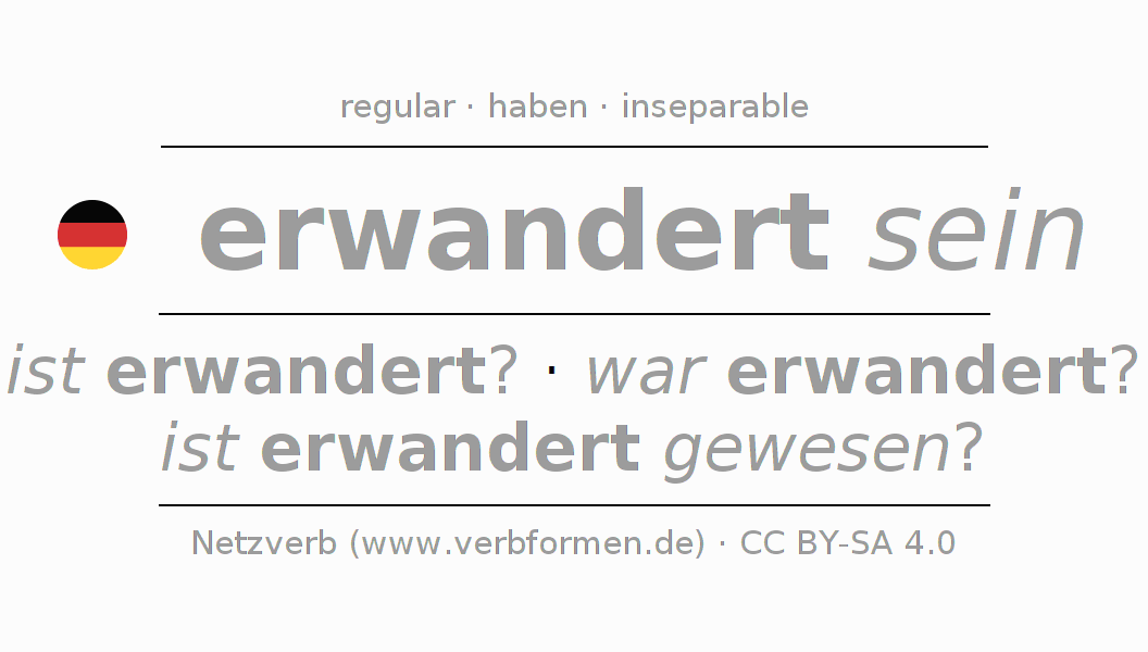 Oraciones de ejemplo con el verbo erwandern 〈Pasivo situativo〉 〈Oración interrogativa〉