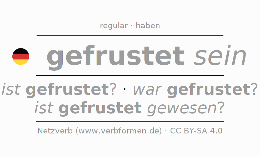 Conjugación del verbo frusten