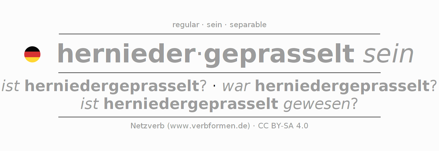 Conjugación del verbo herniederprasseln