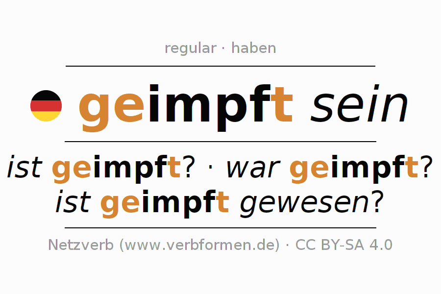 Conjugación del verbo impfen