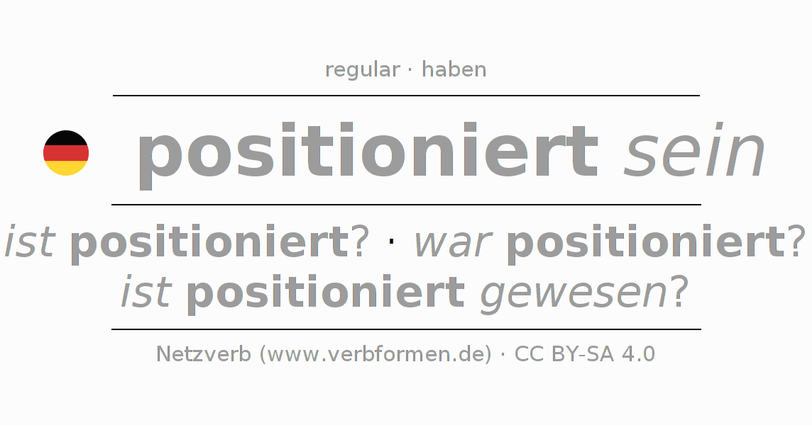 Oraciones de ejemplo con el verbo positionieren 〈Pasivo situativo〉 〈Oración interrogativa〉