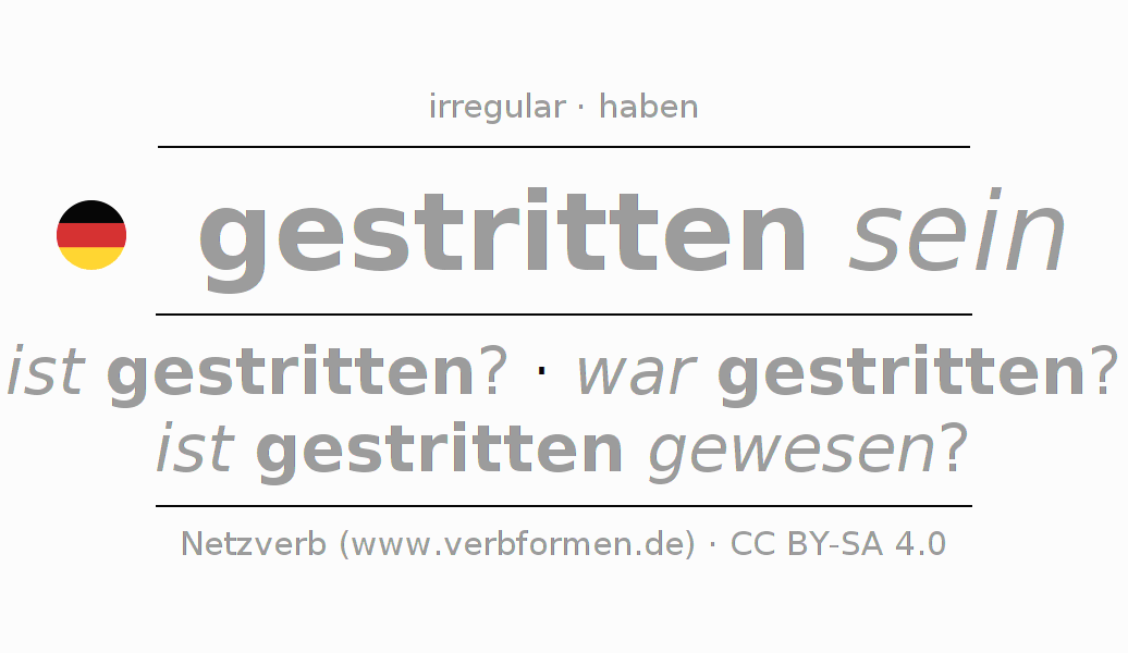 Oraciones de ejemplo con el verbo streiten 〈Pasivo situativo〉 〈Oración interrogativa〉