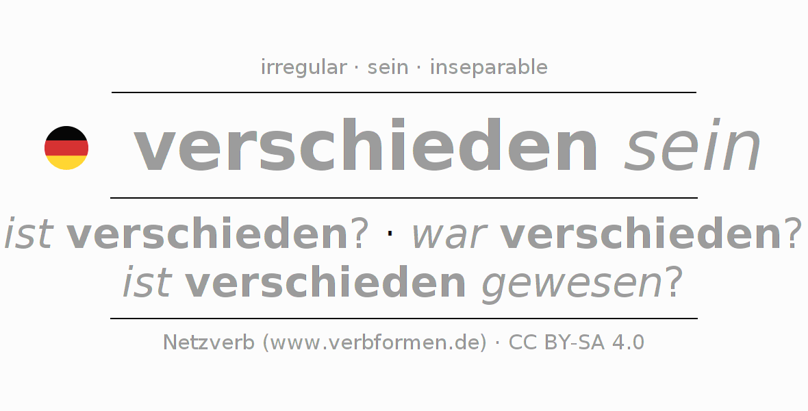 Conjugación del verbo verscheiden