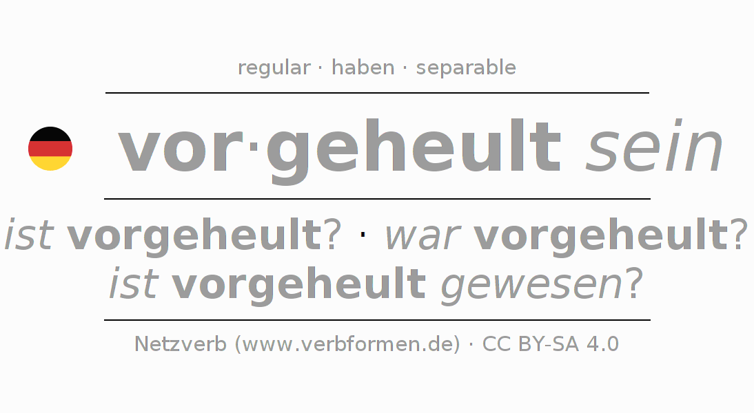 Conjugación del verbo vorheulen