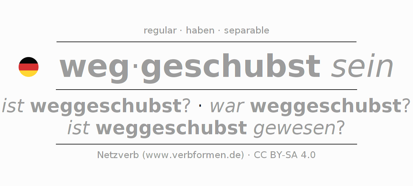 Oraciones de ejemplo con el verbo wegschubsen 〈Pasivo situativo〉 〈Oración interrogativa〉