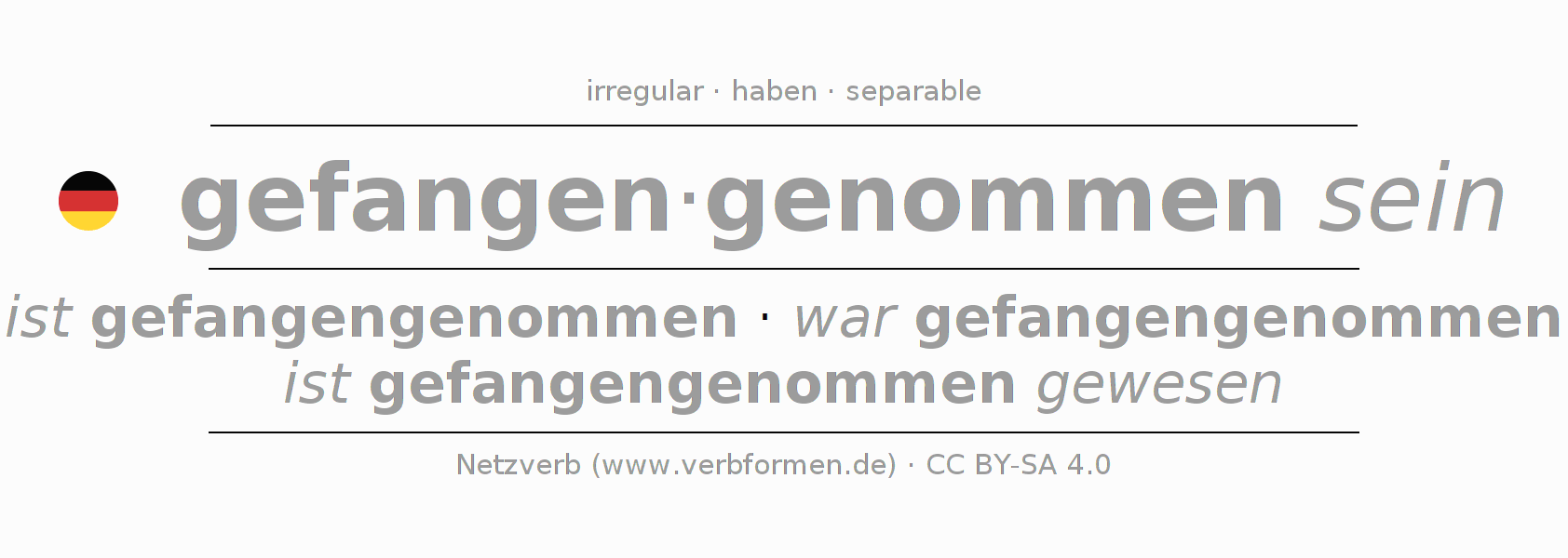 Conjugación del verbo gefangennehmen