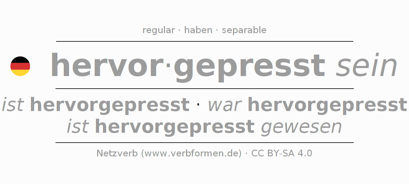 Conjugación del verbo hervorpressen