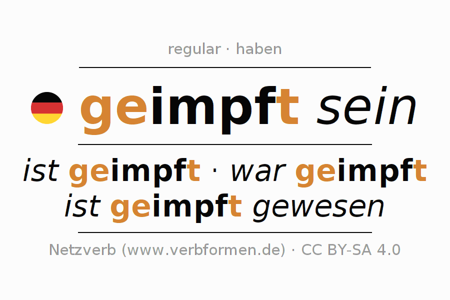 Conjugación del verbo impfen