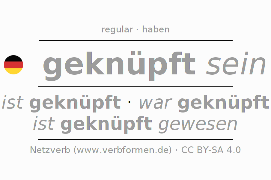 Conjugación del verbo knüpfen