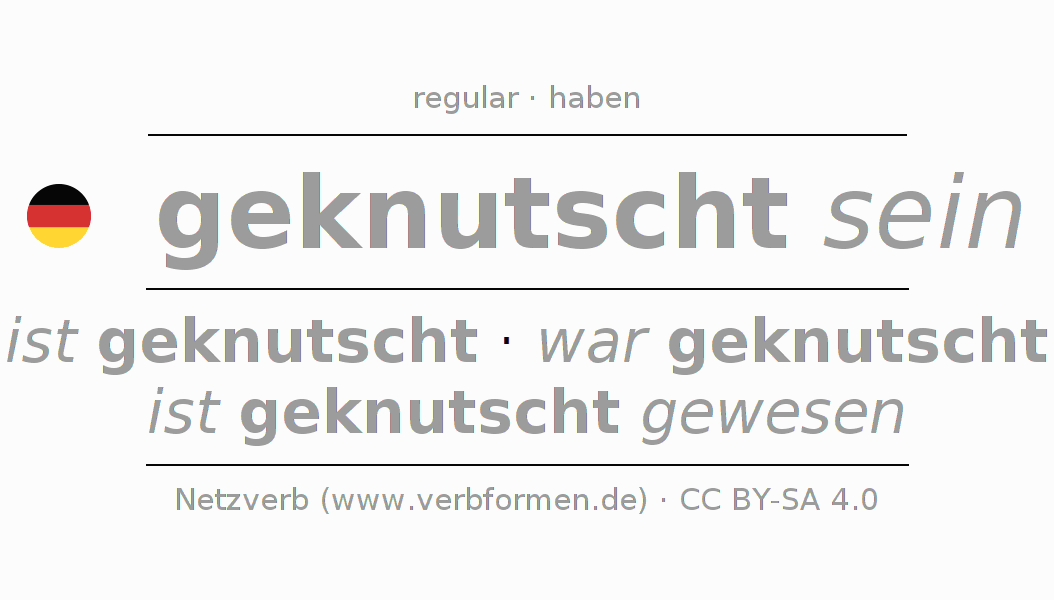 Conjugación del verbo knutschen