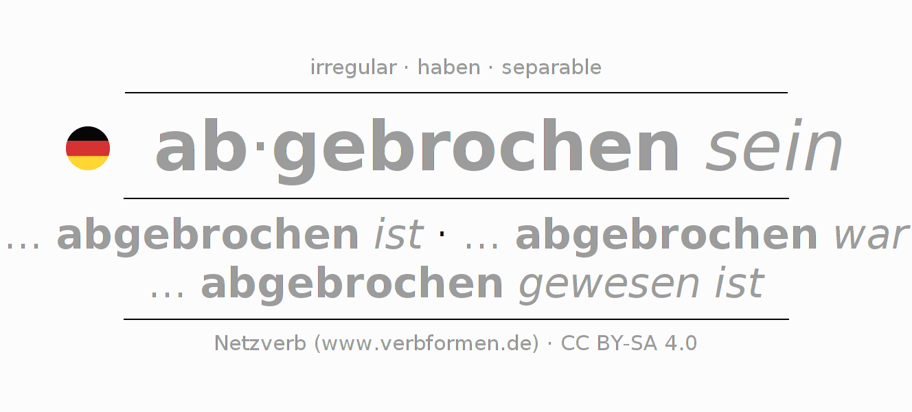 Conjugación del verbo abbrechen (hat)