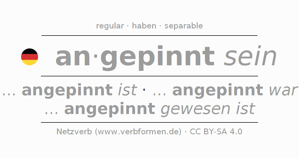 Conjugación del verbo anpinnen