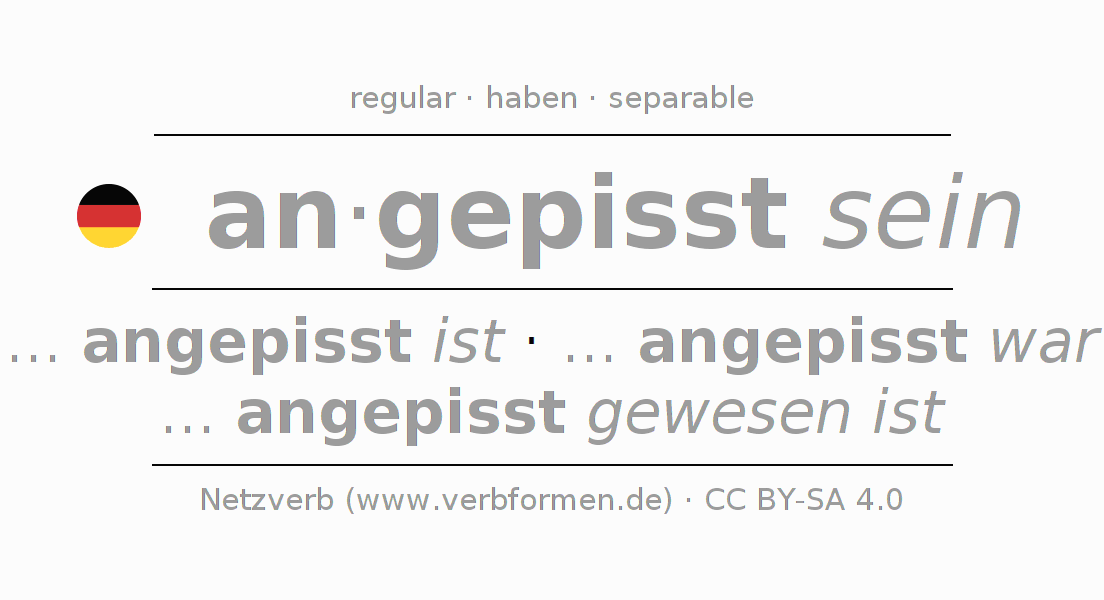 Conjugación del verbo anpissen