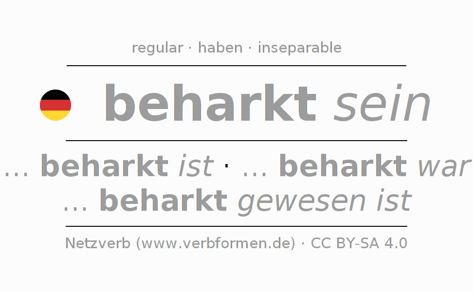 Conjugación del verbo beharken